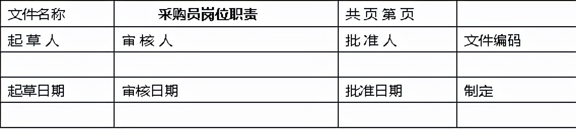 采购员岗位职责英语版,采购部能力矩阵图