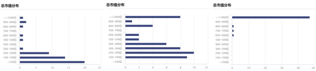 科创50etf与科创50指数涨跌关系,科创50etf哪家基金公司好