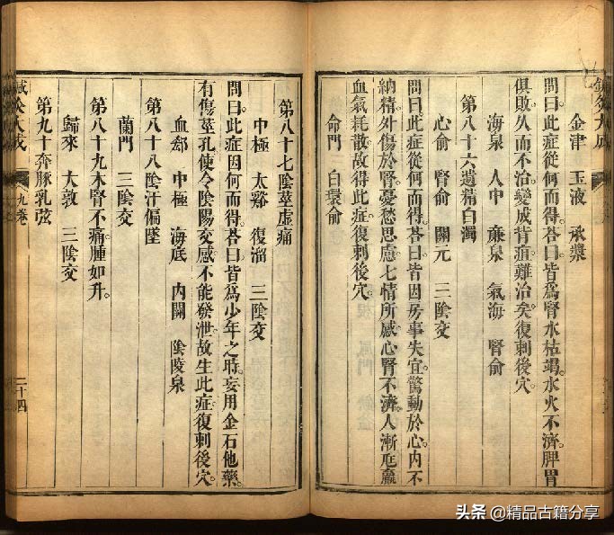 针灸书排行榜前十名,针灸全书阅读