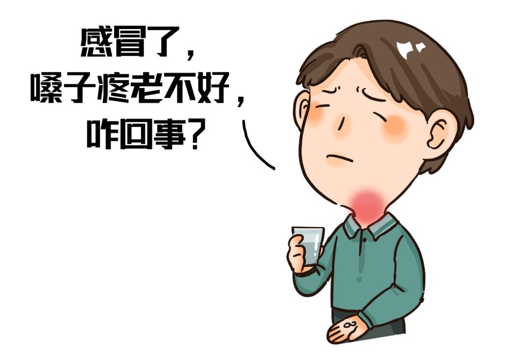 舌咽神经痛症状的原因,怎么确认才是舌咽神经痛