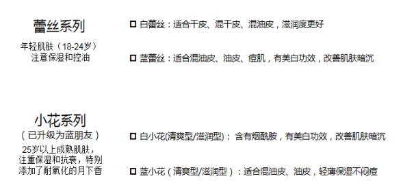 安耐晒防晒不安全,安耐晒的哪款防晒比较好用