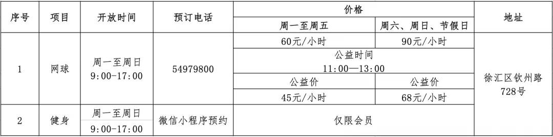 体育中心多场馆将免费开放,体育场馆慢慢恢复正常开放的通知