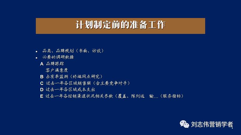 市场营销策划书ppt免费,目标市场营销战略ppt课件