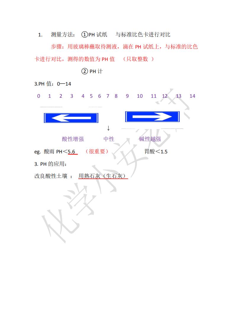 初三化学酸碱盐第一节视频,初三化学酸碱盐重点知识点讲解