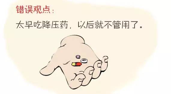 刚得了高血压用什么药,刚得了高血压怎么恢复之前状态