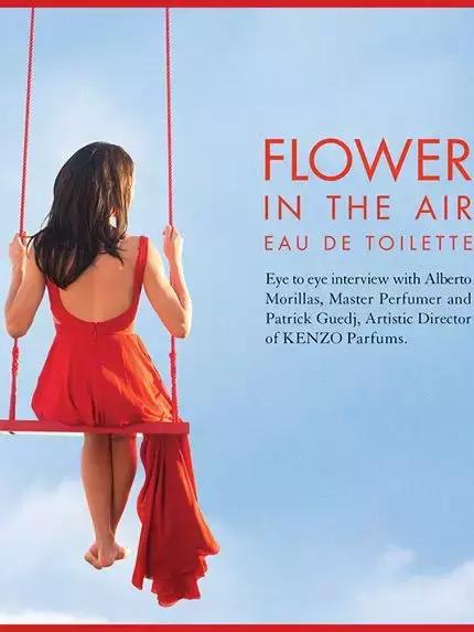 香水搭配的基本知识,香水潮流搭配