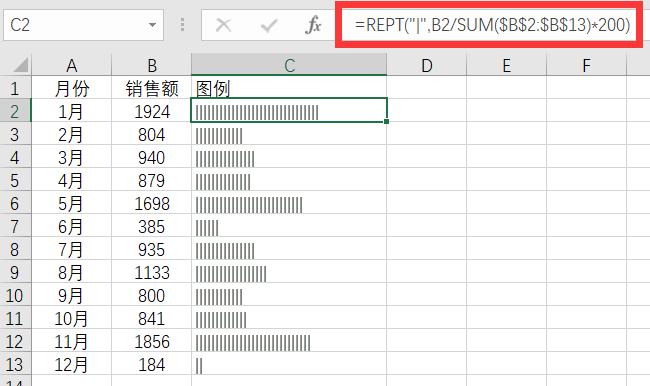 excel如何用rept函数制作甘特图,excel中怎么做函数图