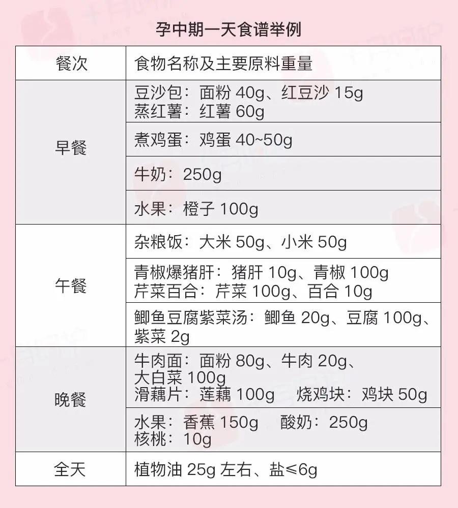 为什么女明星生完孩子肚子这么平,明星生孩子是怎么恢复身材的