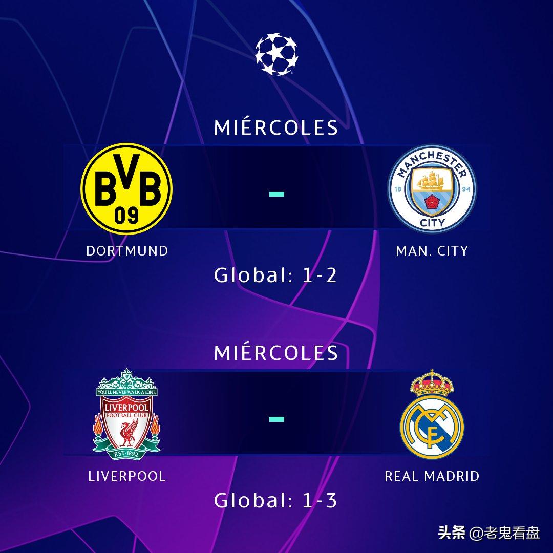 欧冠新规则取消客场进球了吗,欧冠加时赛算客场进球吗