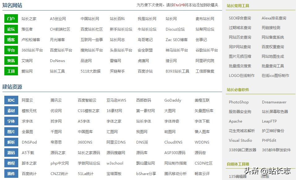 比较好的站长网站,站长必备网站