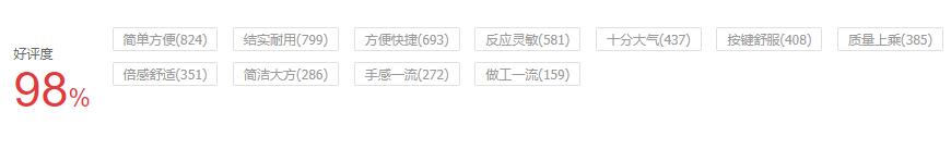 键盘推荐各种价位,新品键盘排行榜