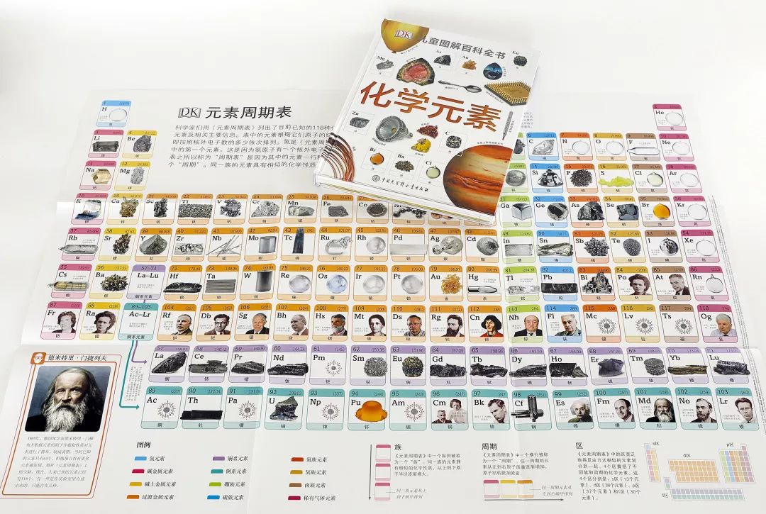 初中元素周期表顺口溜巧记完整版,中考元素周期表顺口溜巧记完整版