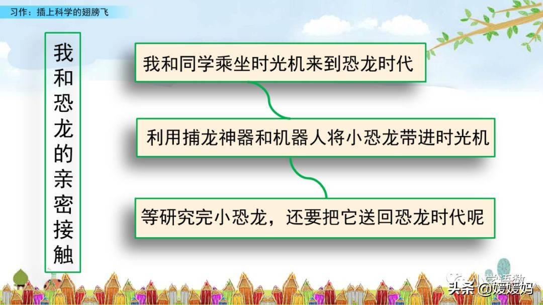 六年级下册语文插上翅膀飞作文500,六年级第五单元插上翅膀飞作文