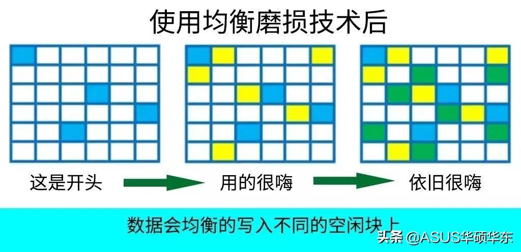 永久删除再格式化还能恢复文件吗,怎么把粉碎的文件恢复