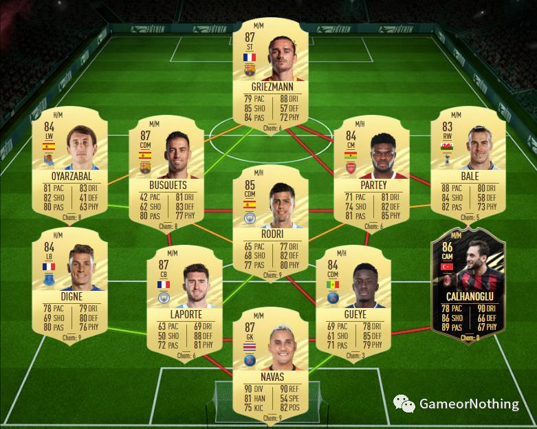 FIFA21西甲TOTS赛季最佳阵容，最新大决战SBC，闪回马塞洛SBC作业