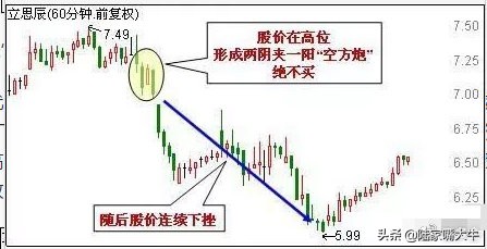 60日均线是生命线还是趋势线,均线60日线是强势线吗