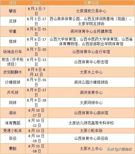 二青会开幕全程视频,二青会场馆分布图