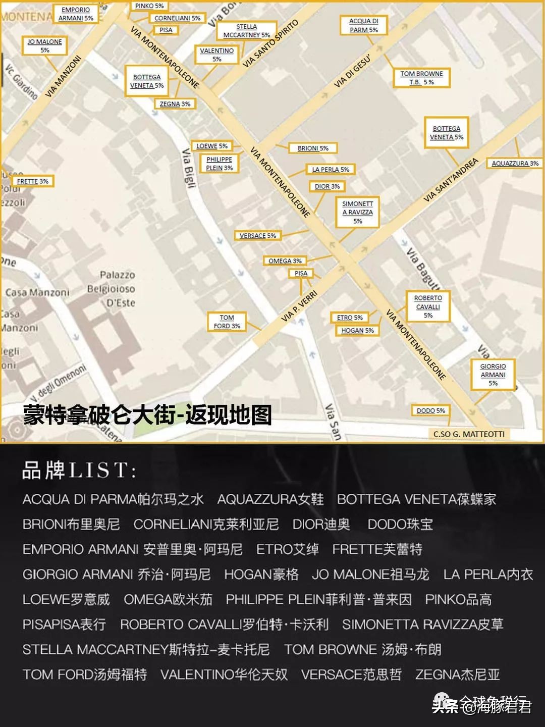 2020意大利最全旅游购物攻略,意大利游玩攻略及费用