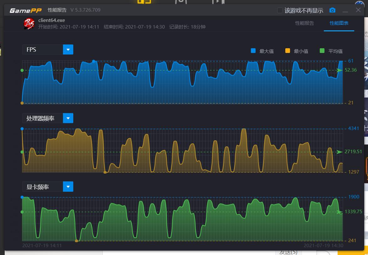 荣耀笔记本magicbookx14i3评测,荣耀笔记本电脑magicbook142021