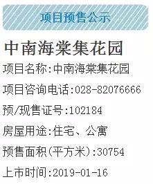 中南新楼盘价目表,中南捡漏房最新楼盘