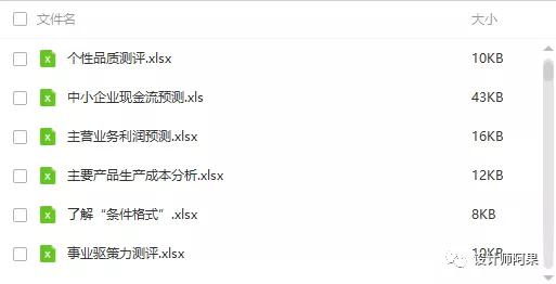 考勤工资核算表格模板,工资表格考勤表