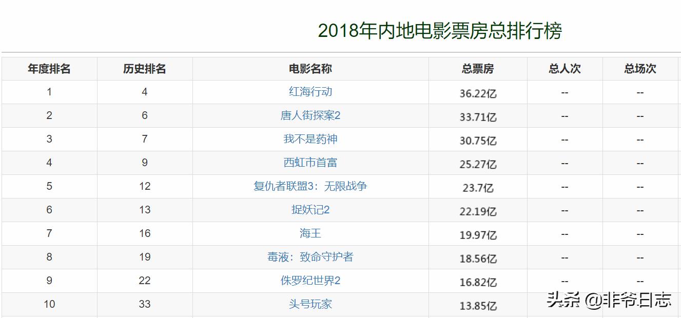 总是失败？心理学教授告诉你：向龙虾学习