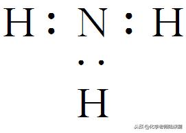 高考化学物质与结构考点,高考化学知识点分为哪几个板块
