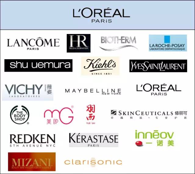 全球最大时尚品牌集团,中国时尚集团