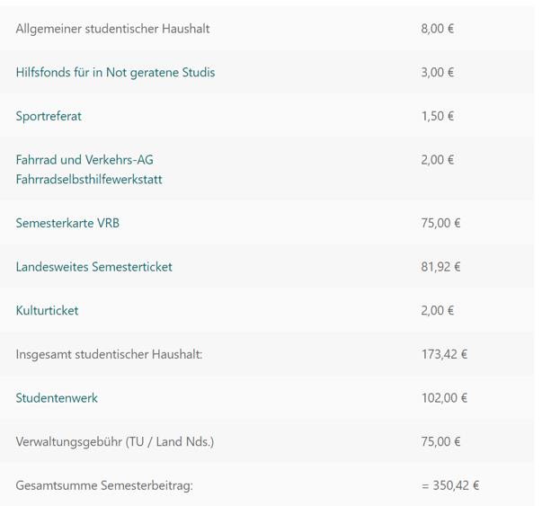 去德国学习怎么样 (德国生活学习真实状况)