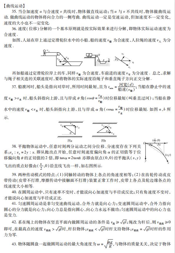 高中物理必考题型及解题模板,物理题推荐高中必修一