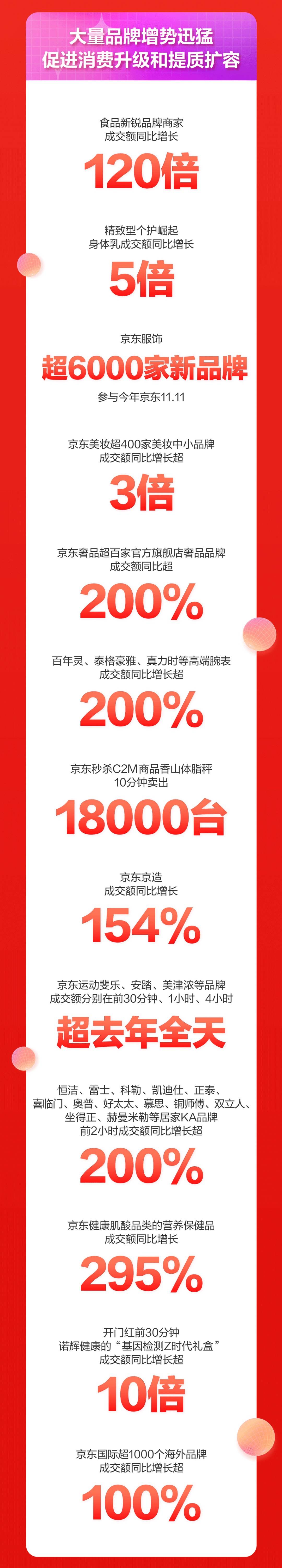 双11京东天猫,双11京东vs天猫还有多少机会