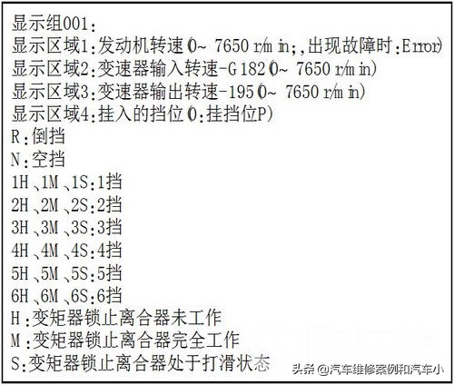 大众途安报变速箱故障码17104,2010大众途安变速箱故障
