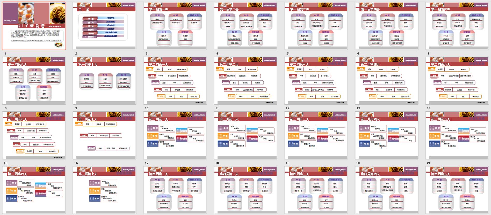 回民剖腹产月子餐30天食谱表,产后三个月的月子餐食谱大全