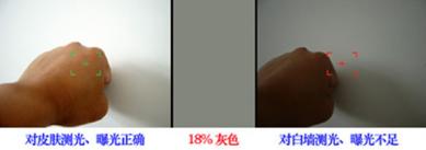 六个要点是什么,掌握7个拍摄要点