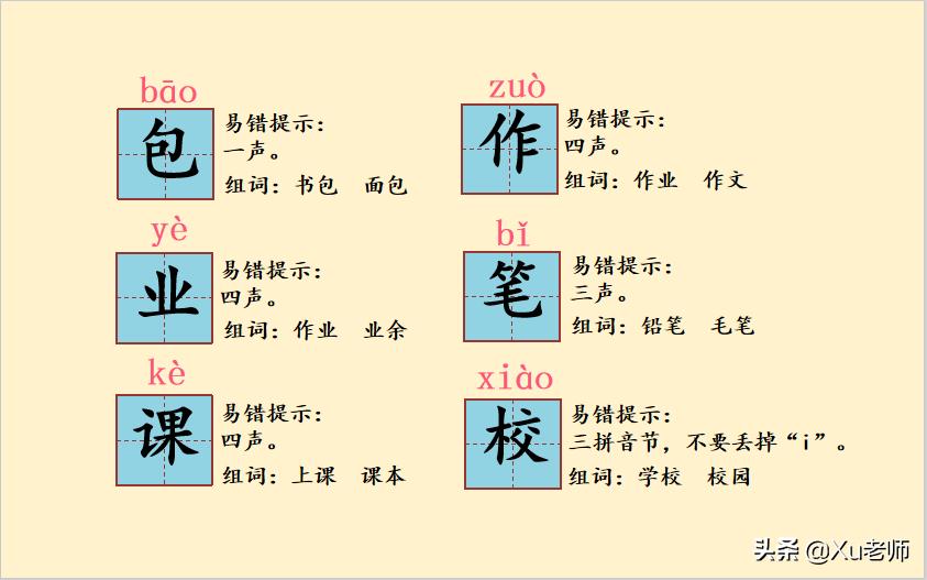 小学一年级语文生字笔顺及词组,一年级生字笔顺专项总结
