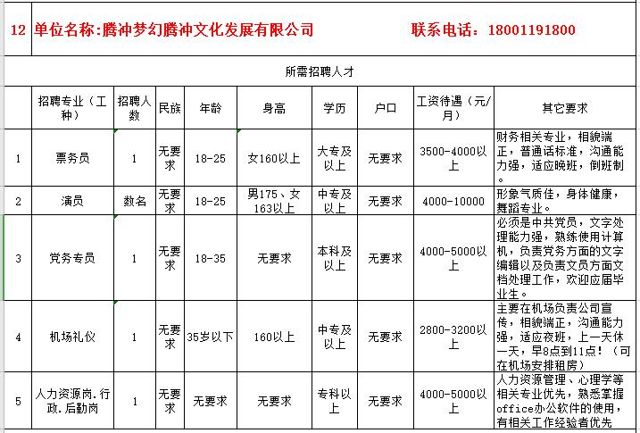 防疫岗找工作,疫情下招聘条件