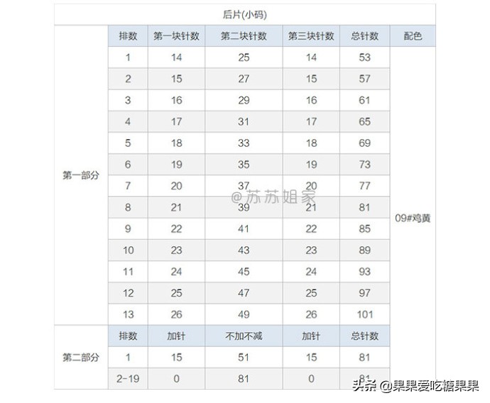 宝宝睡袋钩织视频,儿童披风斗篷冬季钩织教程