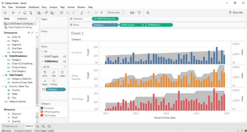 smartbi云报表特点,好用的报表工具