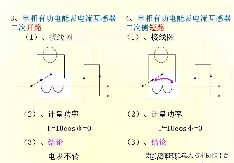 电能表电流表互感器接线方法,带互感器三相电能表的接线方法