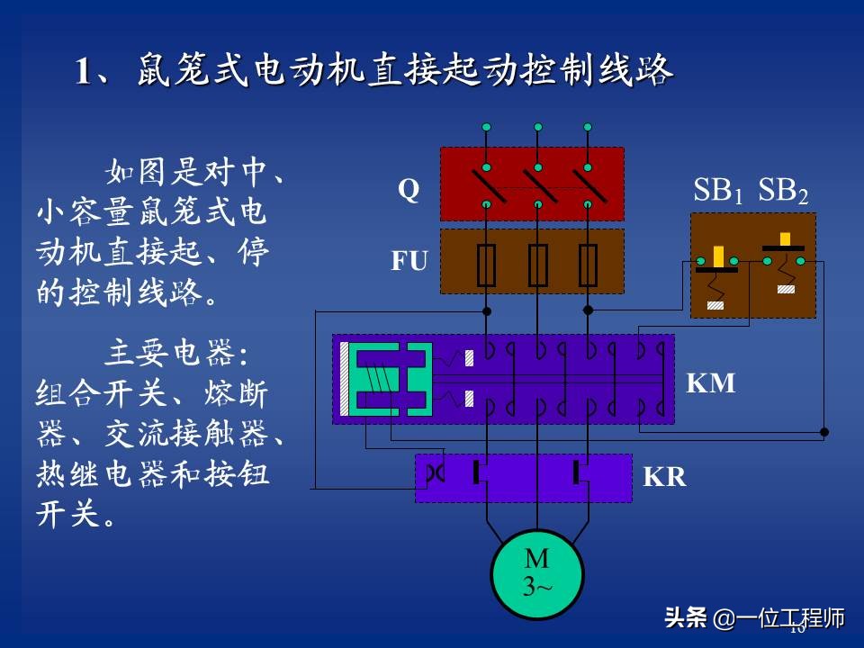 继电器与接触器控制的常用基本线路，绘制原理图的规则，值得保存