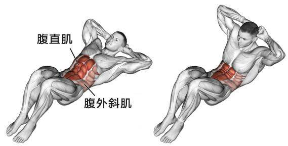 教你做迷人小腰精,打造少女腰手法