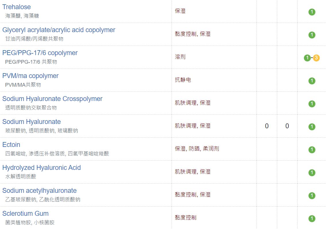 保湿效果最好的平价爽肤水排行,大牌爽肤水哪款好用又实惠