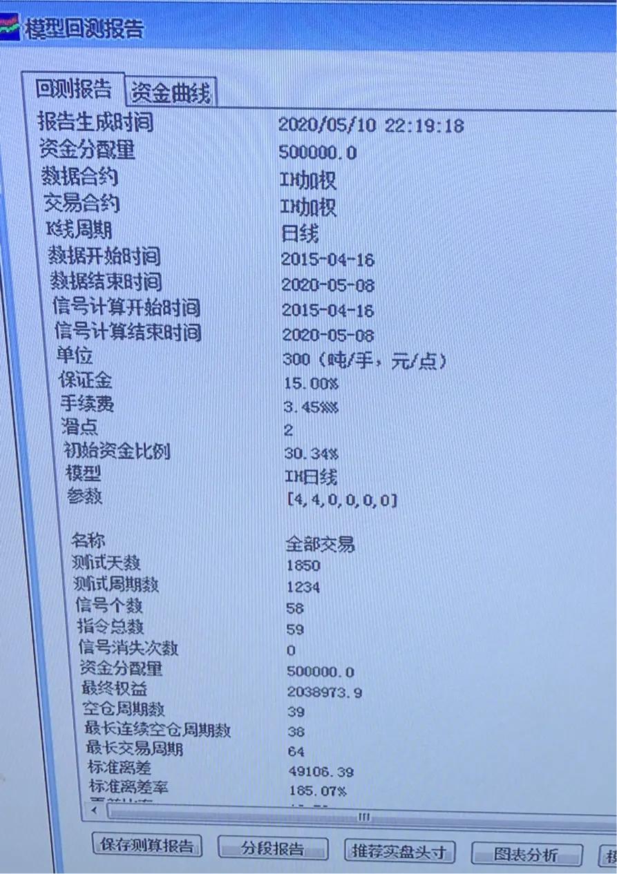 中金所股指期货,中金所对股指期货有规定吗
