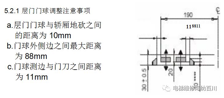 通力电梯门机服务器使用说明,通力门机调试视频教程