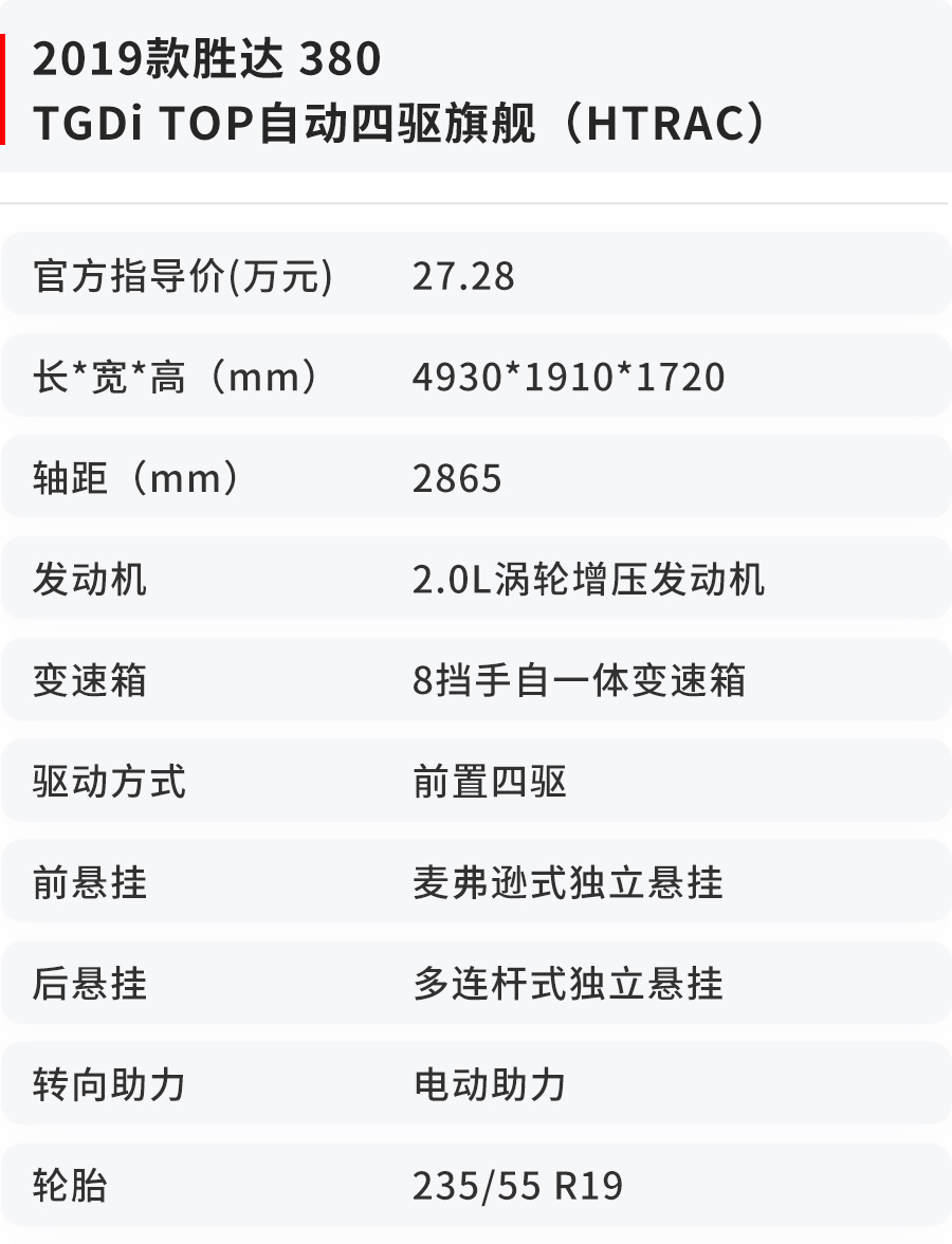 现代胜达和丰田汉兰达哪个好,胜达vs汉兰达车身尺寸