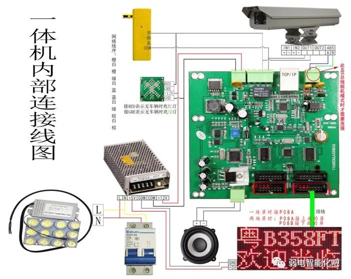 车牌识别管理系统软件安装教程,自动车牌识别道闸系统安装