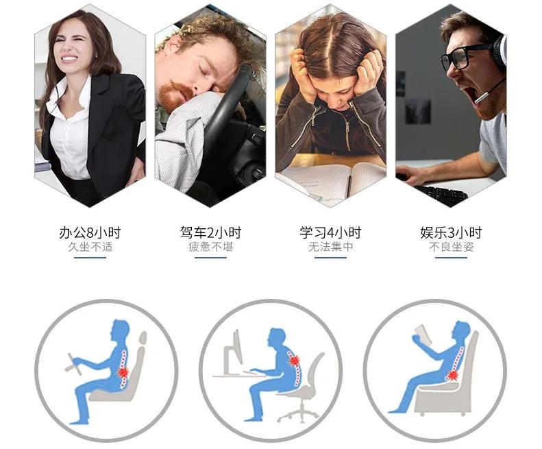 按摩仪自动识别穴位,脉冲按摩仪自动找穴位原理