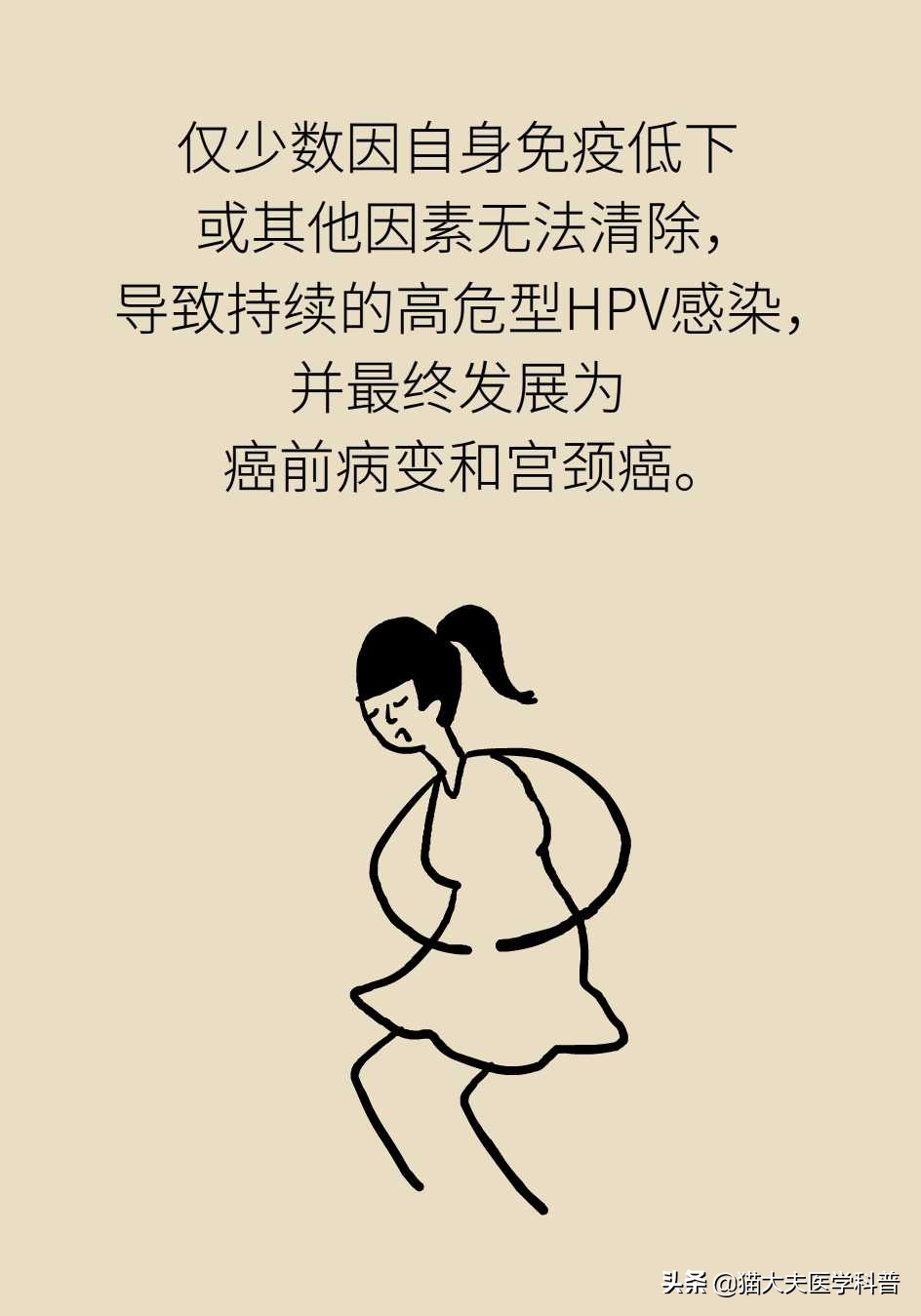 阴道炎会导致宫颈癌吗？