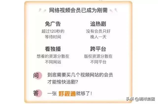 怎么领取免费的视频会员,365天免费