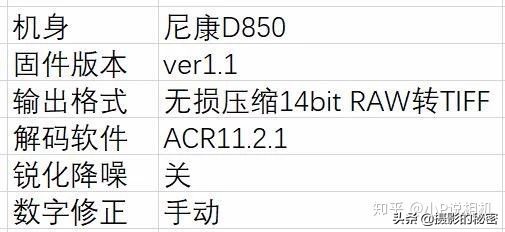 生不逢时?腾龙SP35/1.4DiUSD评测